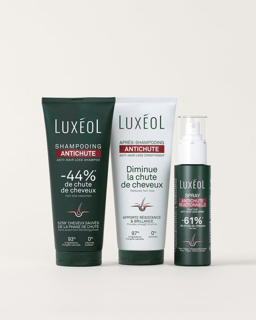 Routine Antichute Réactionnelle